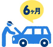 安心点検